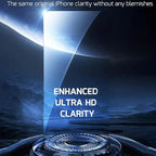 Tempered Glass Screen Protector for iPhone 15 Plus Clear (3 Pack)