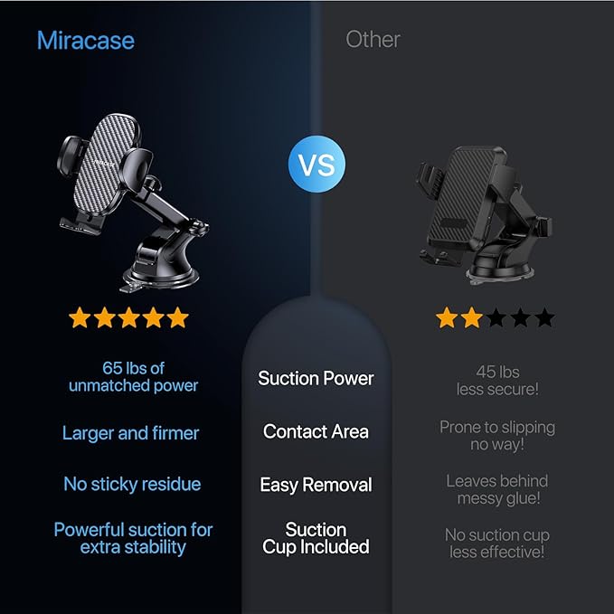 Miracase Phone Holders for Your Car, [Thick Case & Heavy Phone Friendly] Universal Cell Phone Car Mount, 3-in-1 Phone Mount for Car Dashboard Windshield Air Vent Fit for All Smartphones, Dark Black