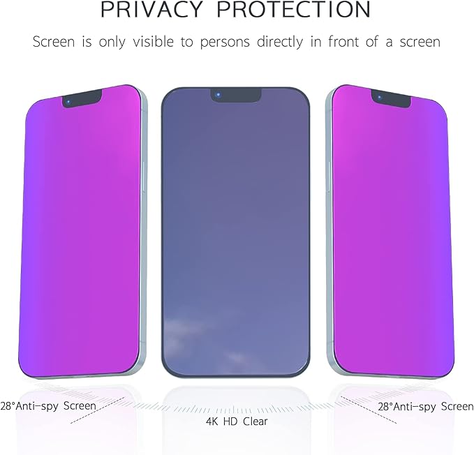Compatible for iPhone 13 Pro Max Privacy Screen Protector/iPhone 14 Plus Screen Protector 6.7 Inch, Purple Gradient Anti Spy Anti Blue Light HD Tempered Glass Easy Installation