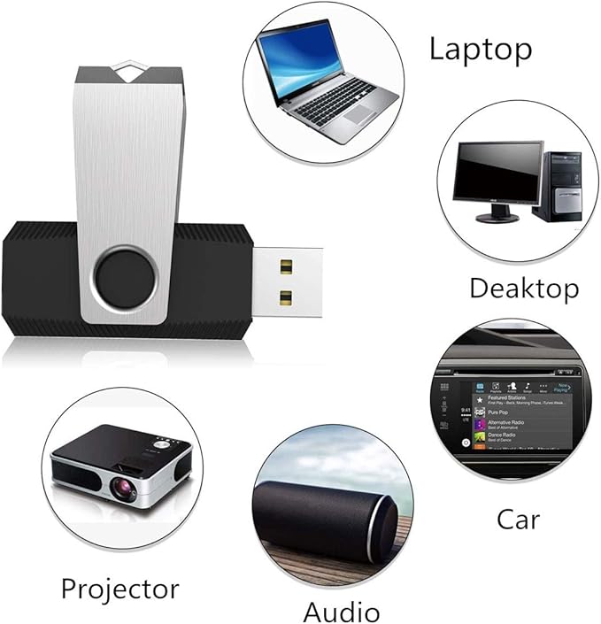 Aiibe 4GB Flash Drive 50 Pack - USB 2.0 Memory Stick Multipack Zip Drive, Black