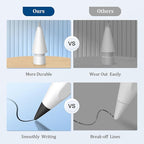 Replacement Tips for Apple Pencil 1st/2nd Gen,No Wear Out Upgraded Apple Pencil Tips,Metal Pencil Nibs for Precise Control - Pen Like 0.78mm Longer Tips for iPad Pencil - 2White+2Black