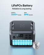 BLUETTI Portable Power Station AC180, 1152Wh LiFePO4 Battery Backup w/ 2 1800W (2700W peak) AC Outlets, 0-80% in 45Min, Solar Generator for Camping, Off-grid, Power Outage