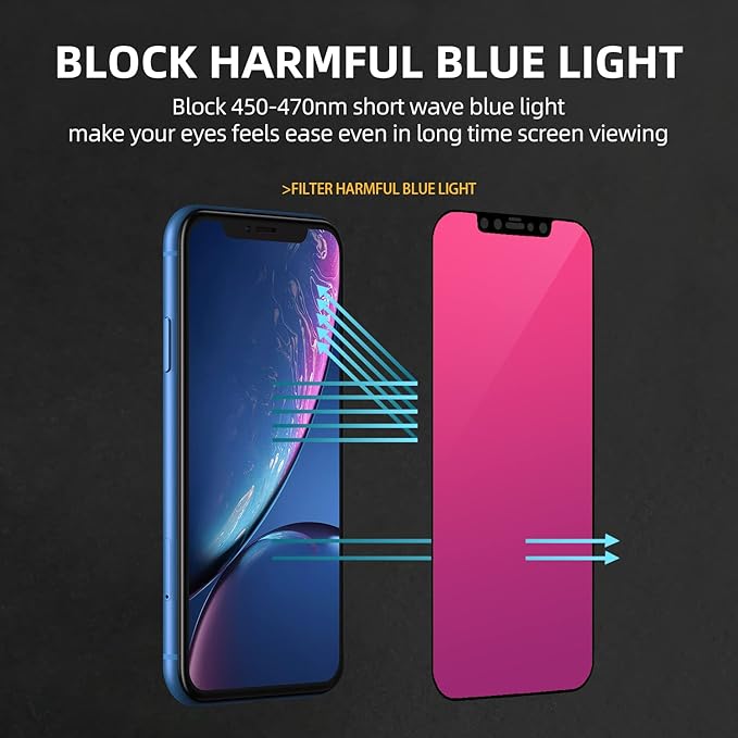 EGKimBa Privacy Screen Protector compatible with iPhone 12 Mini, 5.4 inch Gradient Colorful Electroplated Anti-Spy Anti-Blue Light Easy Installation Tempered Glass
