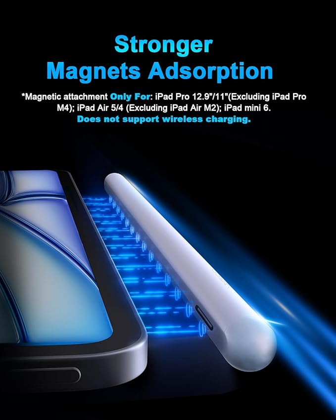 Stylus Pen for iPad 9th&10th - Type-c Charging Pencil for ipad Palm Rejection Active Pen Compatible with (2018-2025) Apple iPad 6/7/8/9/10/11(A16), Air 3/4/5/M2/M3, Mini 5/6, Pro 11"/12.9"/M4 (White)