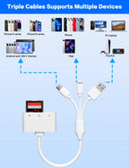 XD/TF/SD to iPhone Adapter Reader with USB-C, USB-A, Lightning - 3in1 SD MicroSD xD-Picture Card Reader, OTG Adapter SD Card Adapter for Smartphone/iPhone 17/16/15/14/13/iPad/PC/Android/Macbook/Camera