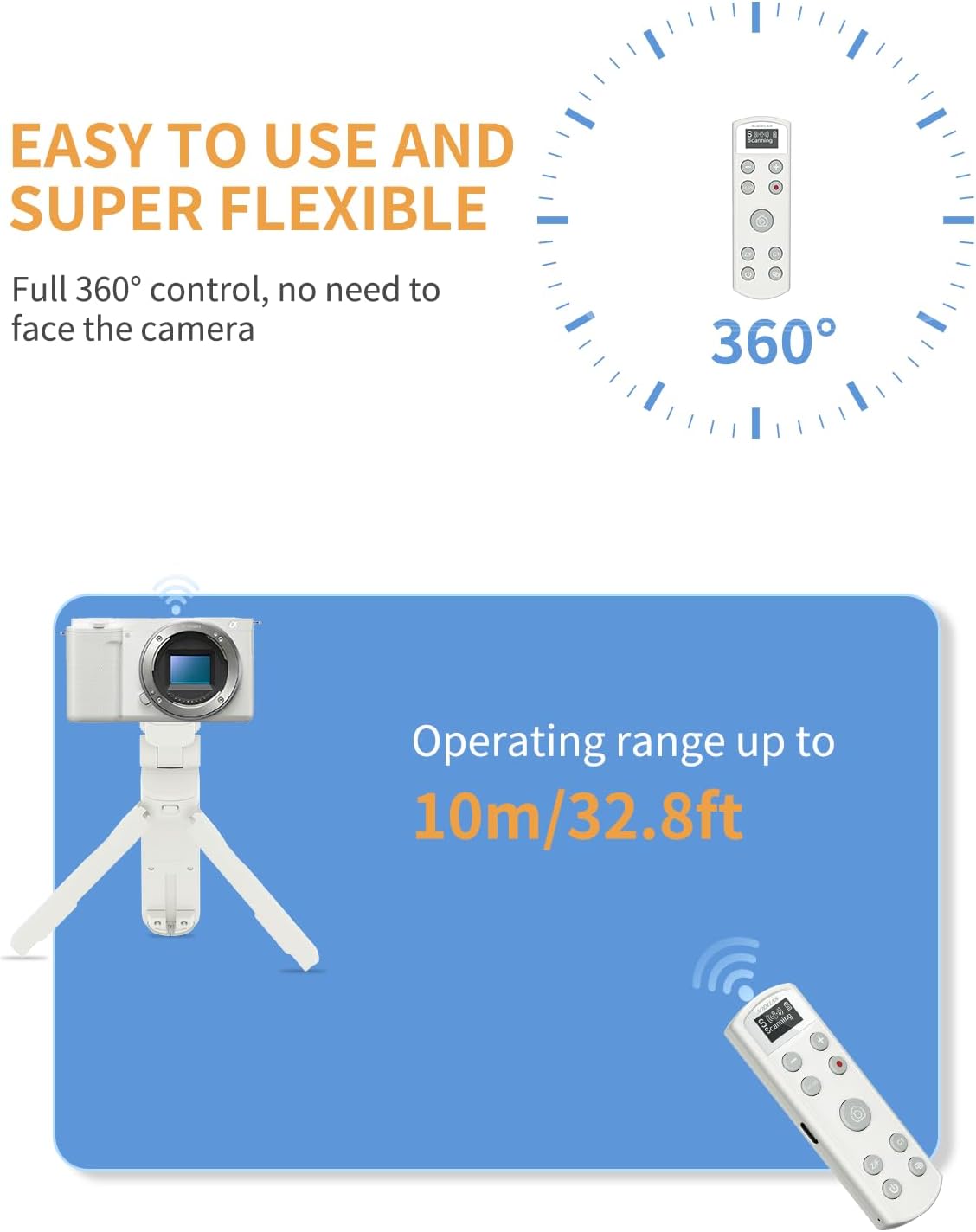 for Sony Camera Wireless Remote Control - Aodelan Rechargeable Shutter Release with OLED Screen for ZV-E10, FX3, a6100, a6400, a6600, a7 III, a7R III, DSC-RX100 VII, ZV-1; Replace Sony RMT-P1BT(White)