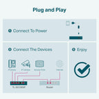 TP-Link TL-SG1005P, 5 Port Gigabit PoE Switch, 4 PoE+ Ports @65W, Desktop, Plug & Play, Sturdy Metal w/ Shielded Ports, Fanless, QoS & IGMP Snooping