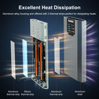 MAIWO Dual M.2 NVMe SSD Enclosure with 4 RAIDs, M.2 NVMe PCIe RAID Enclosure Supports RAID0/1/PM/Large, USB 3.2 Gen2x2 Type-C 20Gbps Speed, 8TB Capacity