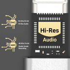 Cubilux USB C Dual Headphones Splitter, Type C to Double 3.5mm Audio Splitter, 2-Way Earphone Adapter for Android Phone, Tablet