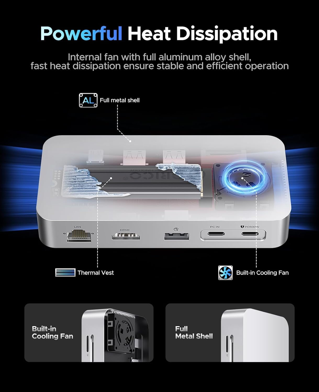 ORICO 1 TB External SSD Docking Station, SSD Expansion + Hub Extension, Up to1000MB/s, 10-in-1 USB C HUB with Internal SSD, Support 4K@60Hz HDMI Display, 100W PD, Ethernet, SD/TF, Mac Mini - SJ10