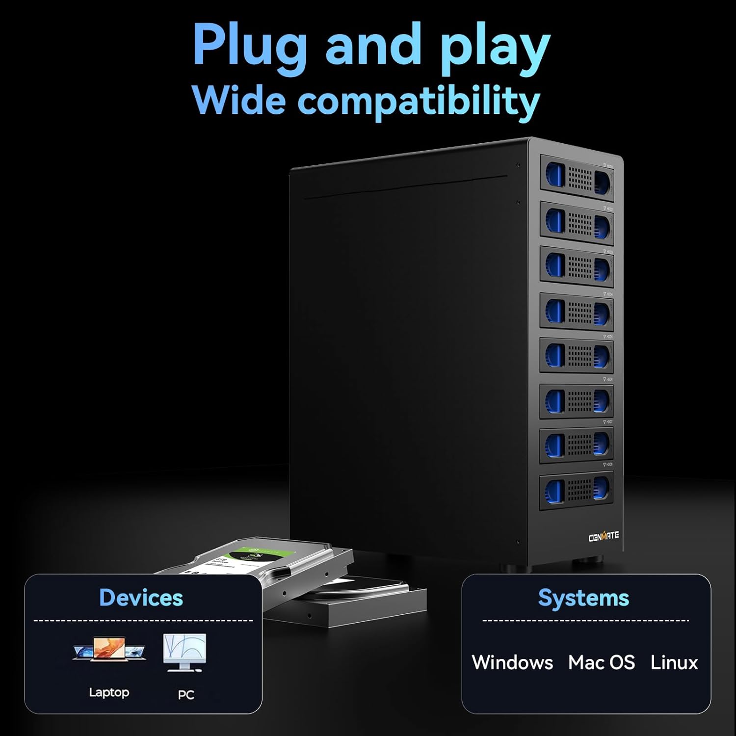 8 Bay Hard Drive RAID Enclosure with Cooling Fan for 2.5/3.5" SATA HDD/SSD with USB A/C 3.0＋eSATA Cable, 3.5 Hard Drive Enclosure Supports 160TB Capacity, 8 RAID Modes, DAS(NO NAS)