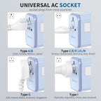 EPICKA Universal Travel Adapter, International Power Adapter with 2 USB-A & 3 USB-C Ports Wall Charger - Worldwide Travel Essentials, European Travel Plug Adapter for UK/US/AU (TA-105C, Blue)