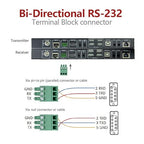HDBaesT HDMI USB KVM Extender 4K60Hz 4:4:4 18Gbps 1080P HDR 330ft(100m) Over Cat5e/6/6a/7, HDMI2.0, Switchable 1 Host & 4 USB 2.0 on TX or RX, Two-Way IR/ 3.5mm Stereo/ RS232 (4KEX100-KVM-H2)
