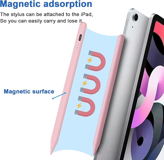 Stylus Pen for iPad 9th&10th - Type-c Charging Pencil for ipad Palm Rejection Active Pen Compatible with (2018-2025) Apple iPad 6/7/8/9/10/11(A16), Air 3/4/5/M2/M3, Mini 5/6, Pro 11"/12.9"/M4（Pink）