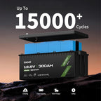 OKMO 12V 300Ah LiFePO4 Lithium Battery 3840Wh Rechargeable Lithium Battery with BMS 10 Years Lifetime 15000+ Deep Cycles,for Solar systerm,RV,Camping,Battery Backup,Marine and Home Energy Storage