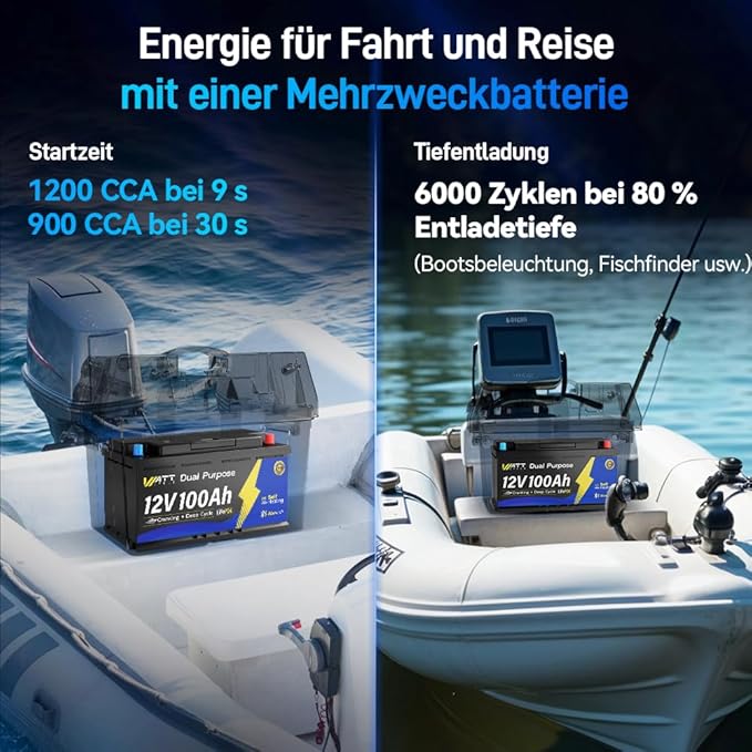 12V 100Ah Dual Purpose Marine Cranking LiFePO4 Lithium Battery Bluetooth 1200CCA / 1500MCA, Starting Lithium Batterys with Self-Heating, Built-in 200A BMS, Perfect for Trolling Motor, Boat