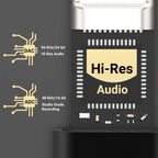 USB C Audio Splitter for 2 Headphones with 96KHz/24-bit DAC, Type C to Dual Earphones Aux Splitter for Samsung S25/S24/S23/S22/S21/S20 Ultra, Tab S10/S9/S8/S7/S6, Z Fold 6/5/4/3/2, Z Flip 6/5/4/3/2