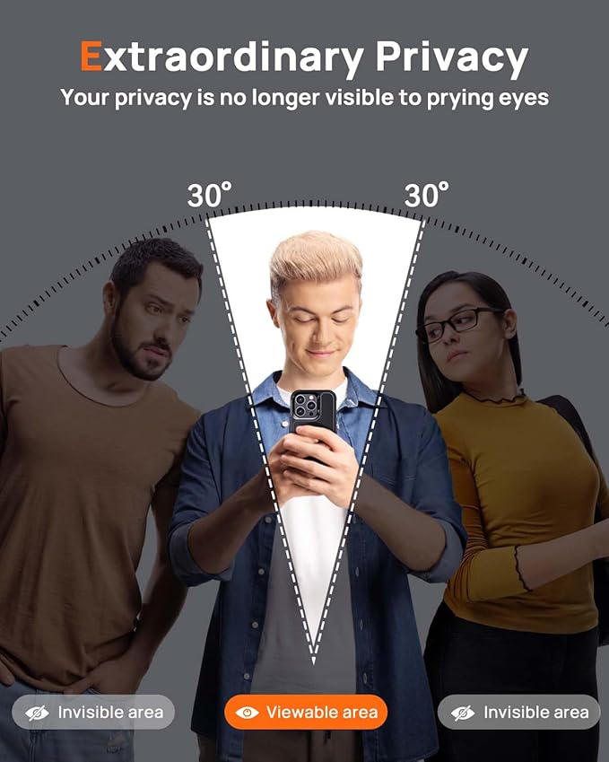 Lanhiem Magnetic for iPhone 16 Pro Case, with [2 Pcs Privacy Screen Protector] [Compatible with MagSafe] Shockproof Heavy Duty Military Grade Protective Phone Case Cover for iPhone 16 Pro (Black)