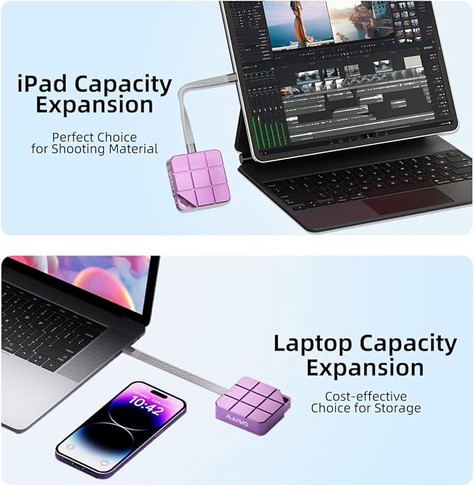 MAIWO 1TB Portable External Solid State Drive Build-in M.2 2230 PCIe NVMe SSD, USB C 3.2 Up to 1050MB/s, Mini Cute PSSD for iPhone 15 16 Pro Max MacBook Pro Air, Aluminum (Pinkish Purple)