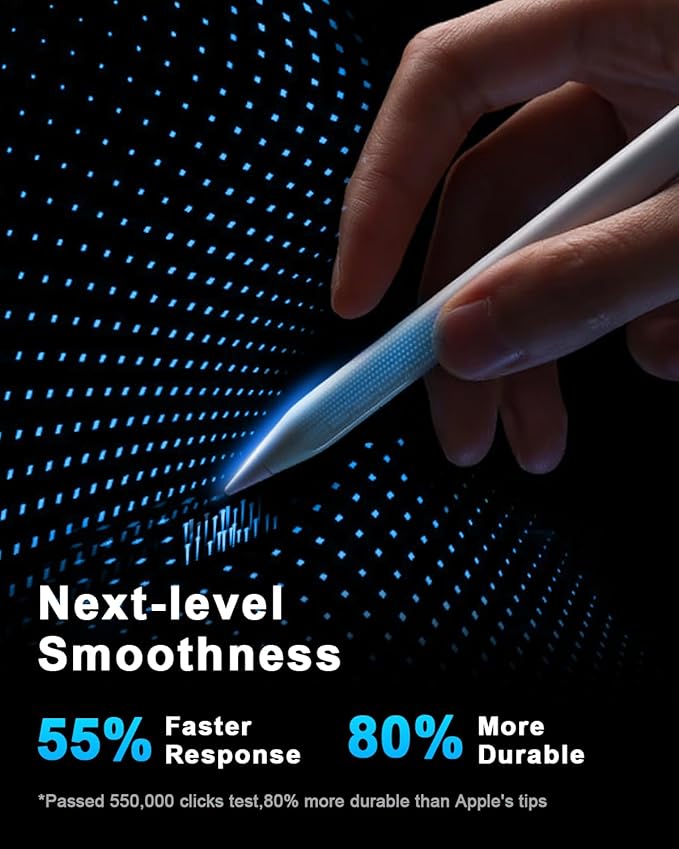 Stylus Pen for iPad 9th&10th - Type-c Charging Pencil for ipad Palm Rejection Active Pen Compatible with (2018-2025) Apple iPad 6/7/8/9/10/11(A16), Air 3/4/5/M2/M3, Mini 5/6, Pro 11"/12.9"/M4 (White)