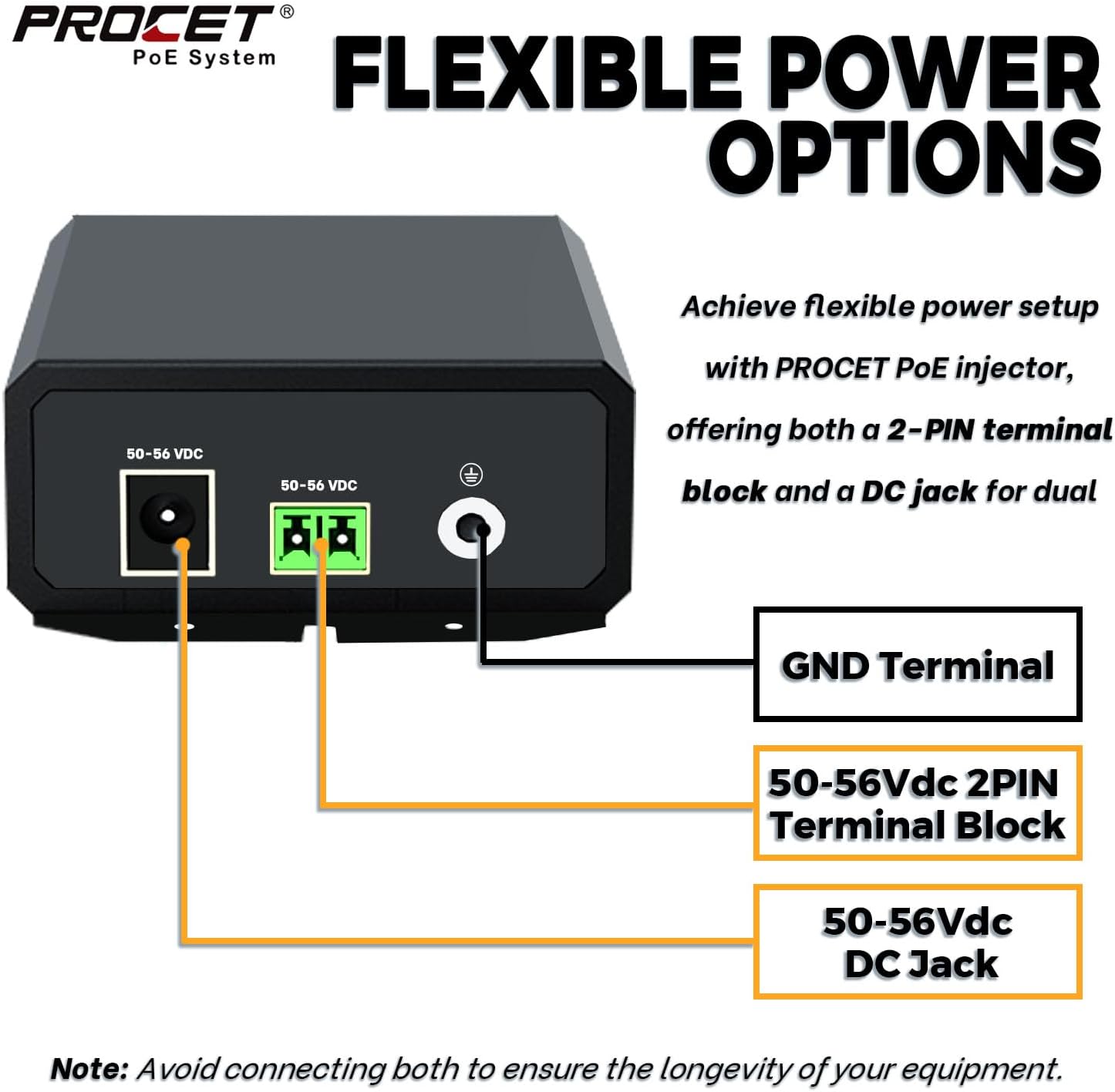 PROCET Gigabit PoE++ Injector 90W, IEEE802.3 af/at/bt Compliant 10/100/1000Mbps Industrial PoE Adapter with Wide Temp -40°F to 149°F, 6KV Surge Protection, 50-5V DC Jack/ 2PIN Input, PT-PSE109GBRO-D