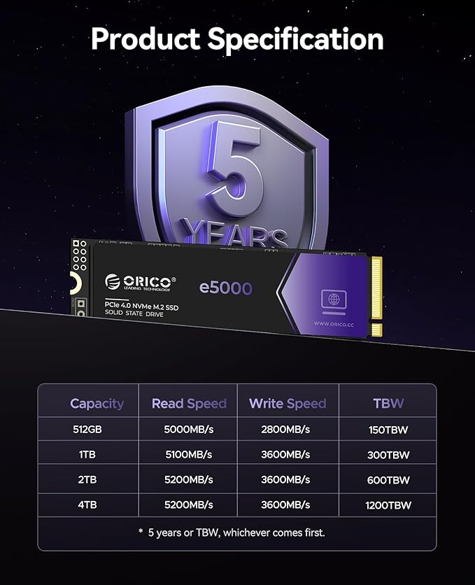 ORICO e5000 2TB SSD M.2 NVMe 2280 PCIe Gen4 5200MB/s Internal Solid State Drive SLC Dynamic Cache 3D NAND QLC for PS5 Laptops PC Desktops