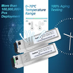 5 Pairs 10G BIDI SFP+ Single Mode Fiber Module Network Transceiver, LR SM 1270nm 1330nm 10km, Simplex LC Interface for Switch, Router, Firewall, Network Card, Server etc