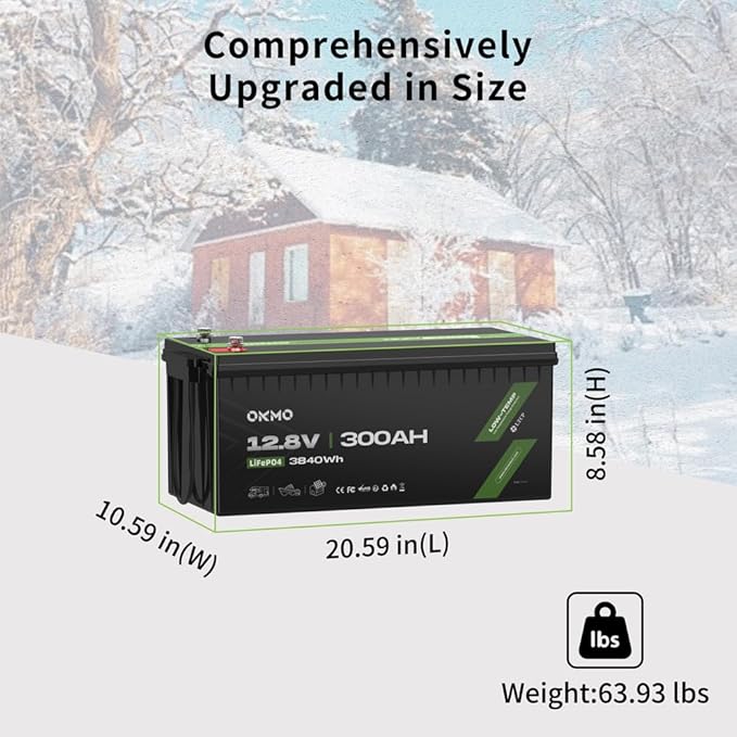 OKMO 12V 300Ah LiFePO4 Lithium Battery 150A BMS 3840Wh Rechargeable Battery for Solar Systerm,RV,Camping,Battery Backup,Marine and Home Energy Storage