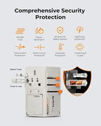 170W GaN Universal Travel Adapter, Worldwide All-in-One International Plug Power Adapter & Wall Charger with 3 USB-C & 1 USB-A (5A/28V) for Europe, USA, Japan, and Australia (Type C/A/G/I)