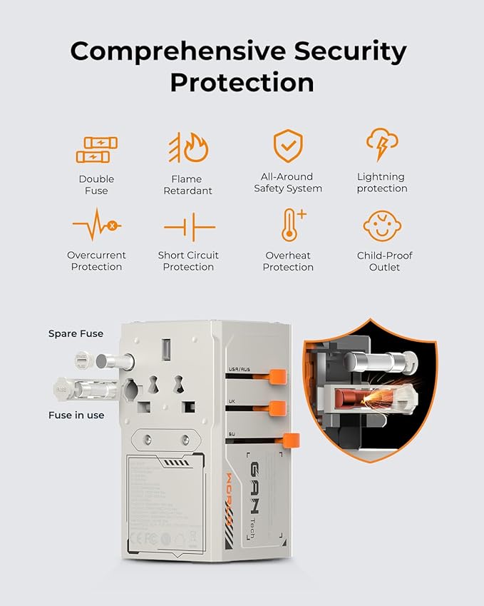 170W GaN Universal Travel Adapter, Worldwide All-in-One International Plug Power Adapter & Wall Charger with 3 USB-C & 1 USB-A (5A/28V) for Europe, USA, Japan, and Australia (Type C/A/G/I)