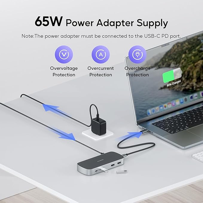 Laptop Docking Station - Triple USB-C, Dual 4K Display, Macbook M1/M2/M3/Windows, USB-A, Ethernet