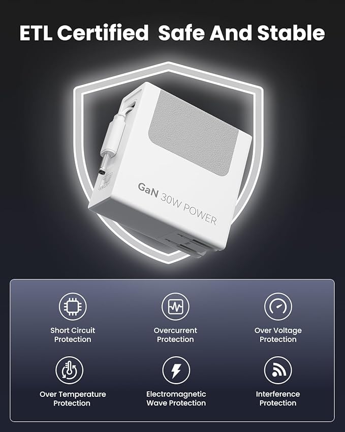 12V 2.5A Power Supply Adapter with Retractable 31.5in DC Power Cord, 30W Retractable Charger with Foldable Plug, Compatible for LED Strip Light, Camera, BT Speaker, GPS, Webcam, Router, TV Box