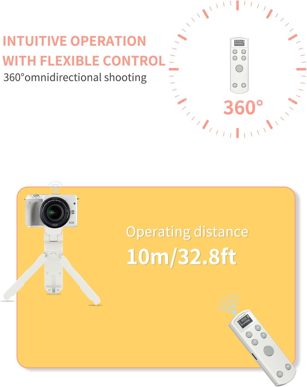 Hanpusen Rechargeable Camera Remote Control for Canon - Wireless Shutter Release with OLED Screen Compatible with R8, R6 II, R100, R50, R10, M50, SL3, R3, R5, R6, EOR RP, EOS R;Replaces Canon BR-E1