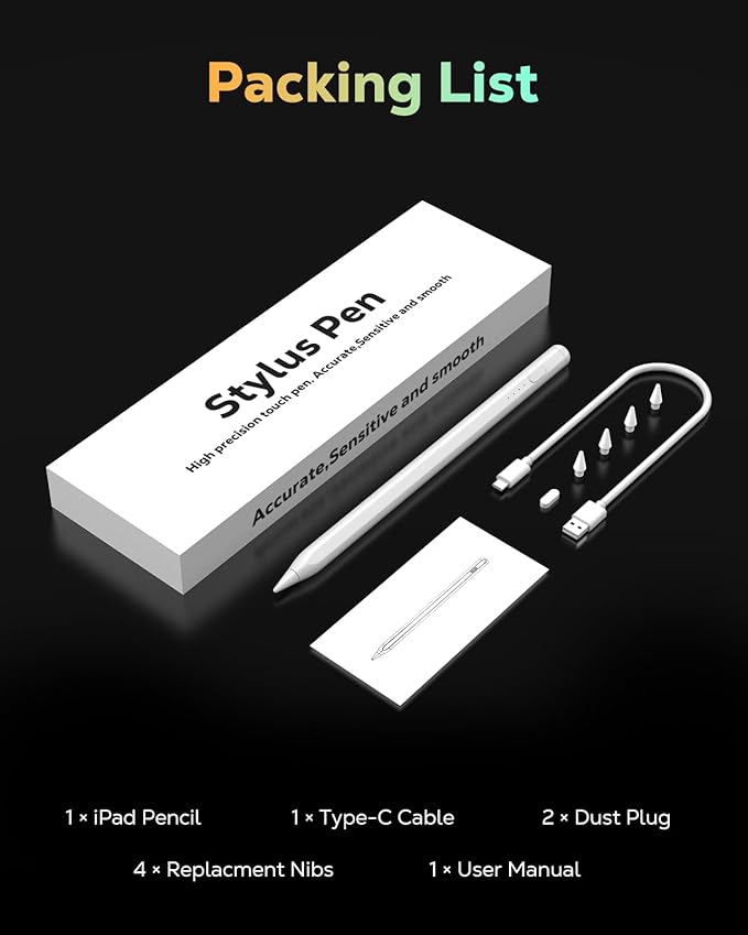 MoKo Pencil for iPad (A16) 11th 10th Gen, Stylus Pen for 2018-2025 Apple iPad 11/10/9/8/7/6/A16, Mini 7/6/5, Air M3/M2 11"/13"/5/4/3, Pro M4 13"/12.9"/11" Tilt Sensitivity, USB-C Fast Charging,White