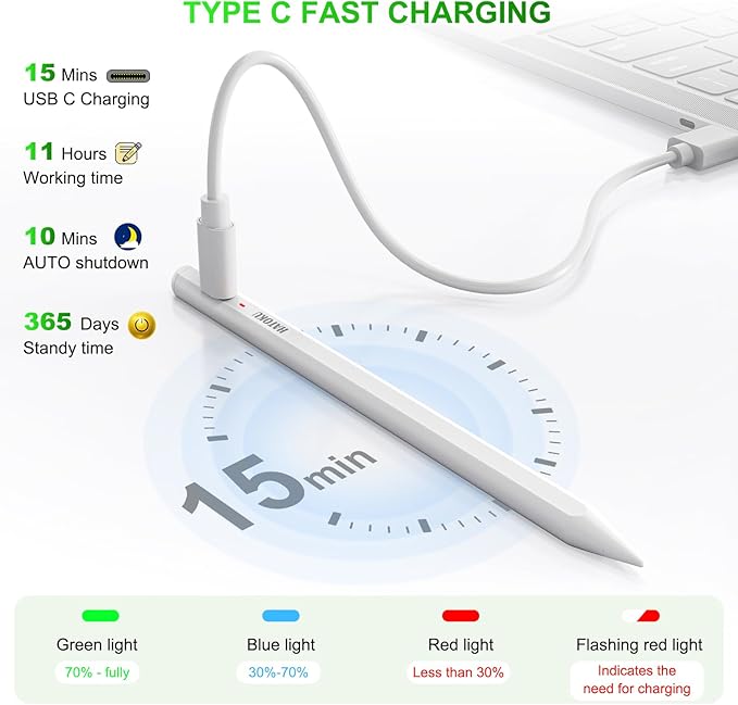Stylus Pen for iPad 2018-2025: HATOKU 15 Mins Fast Charging Pencil Pro for iPad with Tilt Sensitivity Palm Rejection - Pen for iPad Air 3 4 5 M2 M3- Pro 11" 12.9" M4 - Mini 5 6-6 7 8 9 10 11th Gen