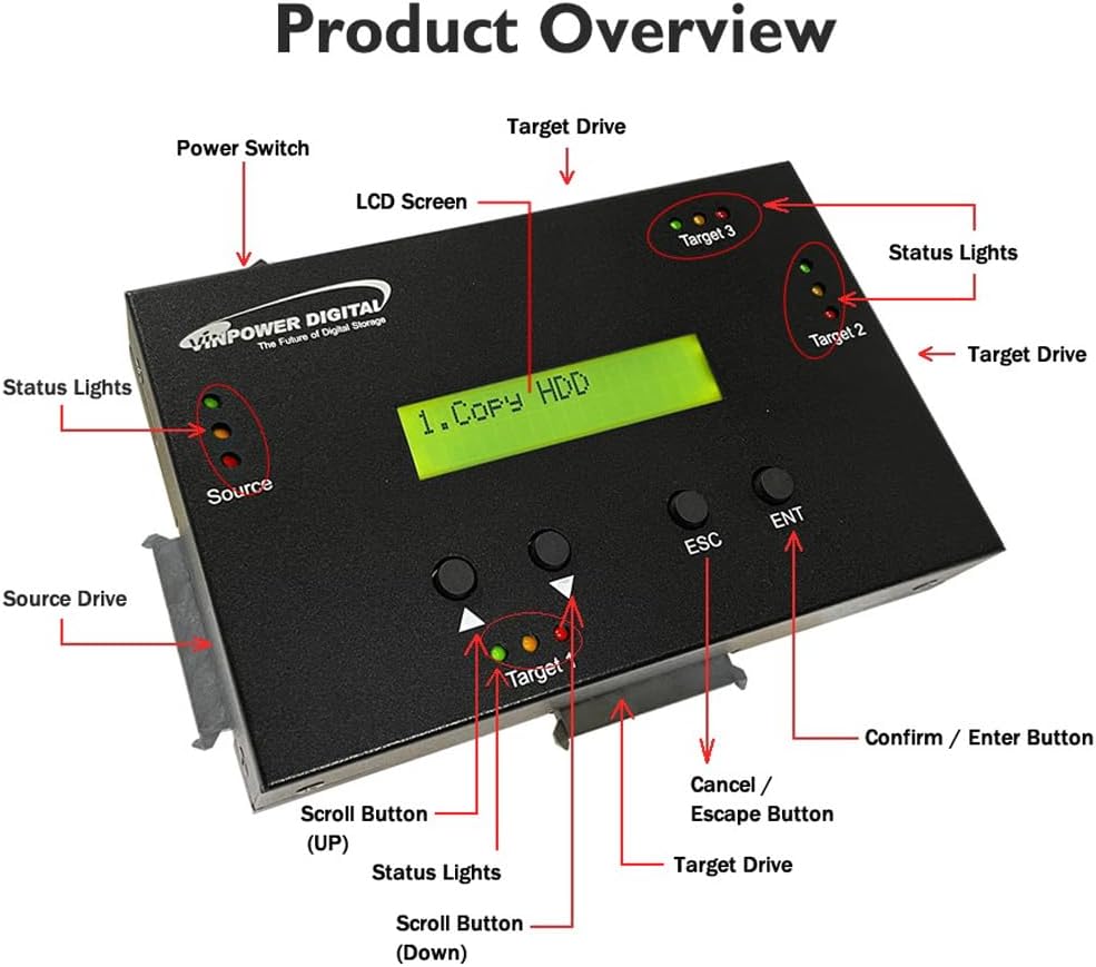 Vinpower 1 to 3 SATA 2.5" & 3.5" Hard Disk Drive/Solid State Drive (HDD/SSD) Clone Duplicator and DOD Level Eraser