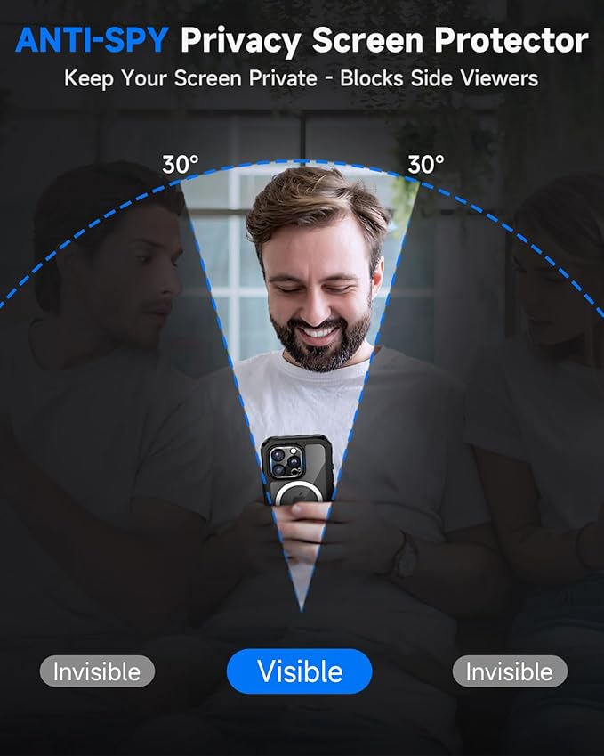 seacosmo for iPhone 16 Pro Case, Full Body Bumper with Built-in 9H Tempered Glass Privacy Screen Protector and Camera Lens Protector, Compatible with MagSafe, Shockproof Phone Cover, 6.3", Black