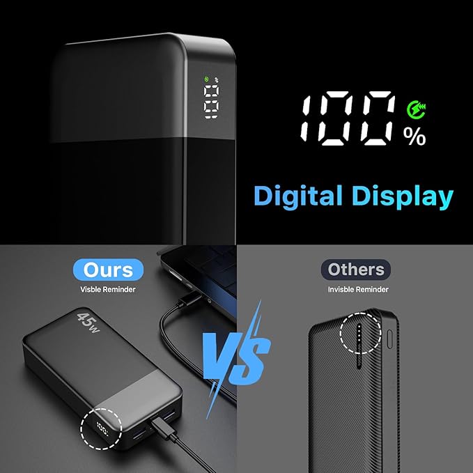 NOBIS Portable Charger, 20000mAh Power Bank, 45W Power Bank Fast Charging, Battery Pack with C to C Cable, Battery Bank with Digital Display for iPhone Android Laptop etc(Black)