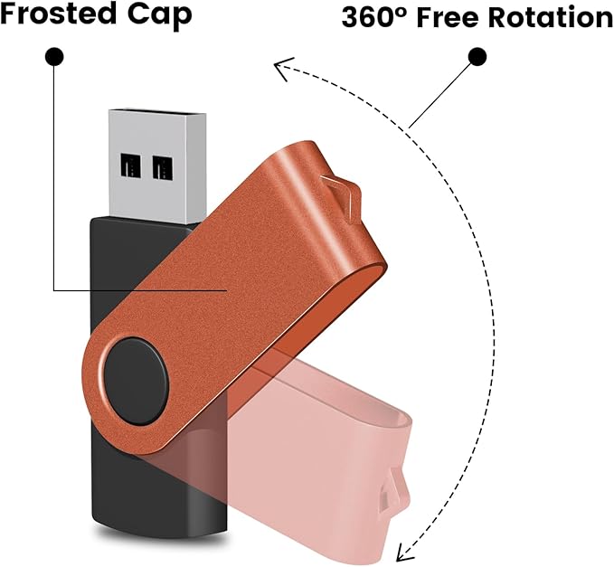 (Not 128GB) EASTBULL USB 2.0 Flash Drive 128 MB with Lanyards Thumb Drives Bulk 20 Pack Colorful Multipack Memory Stick Pen Drive Swivel Design(128MB 20 Pack)