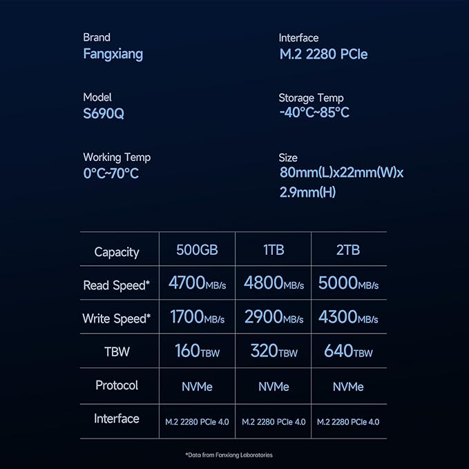 2TB NVMe SSD PCIe Gen4 M.2 SSD for PS5, Up to 5000 MB/s, Internal Gaming 3D NAND SLC Cache Solid State Drive Upgrade Storage for PC/Laptops S690Q
