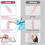 Stylus Pen for iPad 2018-2025 with Palm Rejection, Apple Pencil for Pad11th/10th/9th/8th/7th/6th Gen, iPad Pro 11/12.9 inch, New iPad Air 2025 11&13-inch(M3/2) /5th/4th/3th Gen, iPad mini 6th/5th