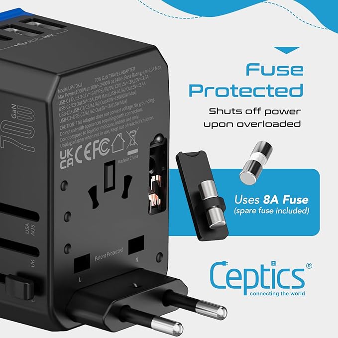 Ceptics 70W World International Travel Plug Adapter - Powerful GaN Tech with Pd & QC 3.0 Dual 3X USB-C Power - 2 USB Ports Wall Charger Type I C G A Outlets 110V 220V A/C - EU Euro US UK (70-KU)