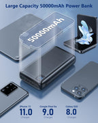 Portable Charger Power Bank 50000mAh Powerbank PD 30W and QC 4.0 Fast Charging External Battery Pack with USB-C LED 4 Outputs & 2 Inputs Portable Charging for iPhone 15 14 13 pro, Samsung