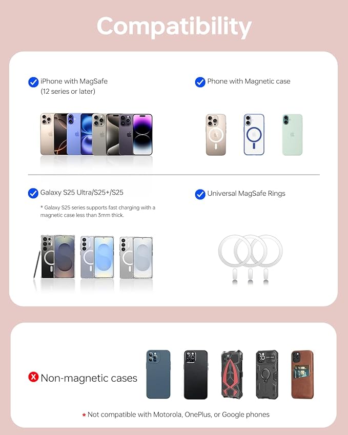 10,000mAh for MagSafe Power Bank Ultra Slim, Magnetic Wireless Charger with USB-C Cable, Fast Charging Portable Battery for iPhone 16/15/14/13/12 Series, All-Metal Design (Rose Gold)