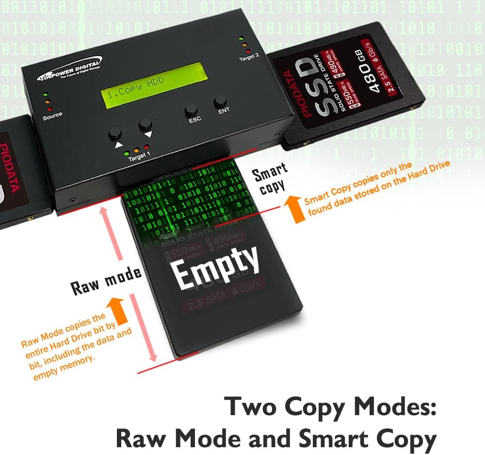 Vinpower 1 to 2 SATA 2.5" & 3.5" Hard Disk Drive/Solid State Drive (HDD/SSD) Clone Duplicator and DOD Level Eraser