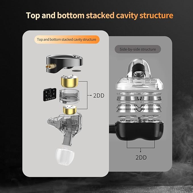 KZ Castor in Ear HiFi Earphone 2DD Dynamic High-end Tunable IEM Earphones in Ear Monitor Headphones with Silicone Tips Detachable Cabel IEMs for Singer Musician DJ On Stage (Black, Without Mic)