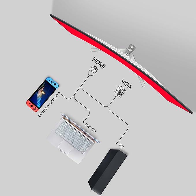 CRUA 27" Curved White Monitor, Full HD(1920x1080P) VA Panel 1800R 100HZ 120% sRGB Professional Computer Monitors, 3Sides Frameless, Flicker-Less,Blue Light Filter, for Office & Gaming (VGA, HDMI)