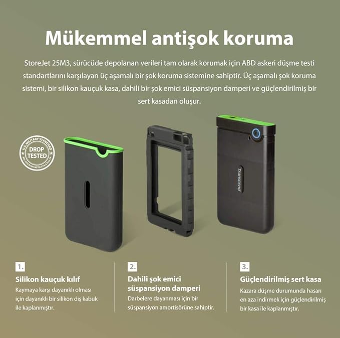 Transcend 2TB USB 3.1 Gen 1 StoreJet 25M3G SJ25M3G Rugged External Hard Drive TS2TSJ25M3G, Military Green