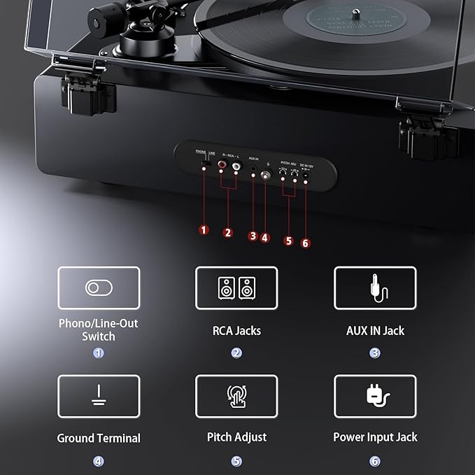 1 by ONE High Fidelity Record Player, All-in-One Turntable with Built in Speakers Phono Preamp, Magnetic AT-3600L Cartridge, RCA Output, Belt Drive 2-Speed, Piano Lacquer Grey