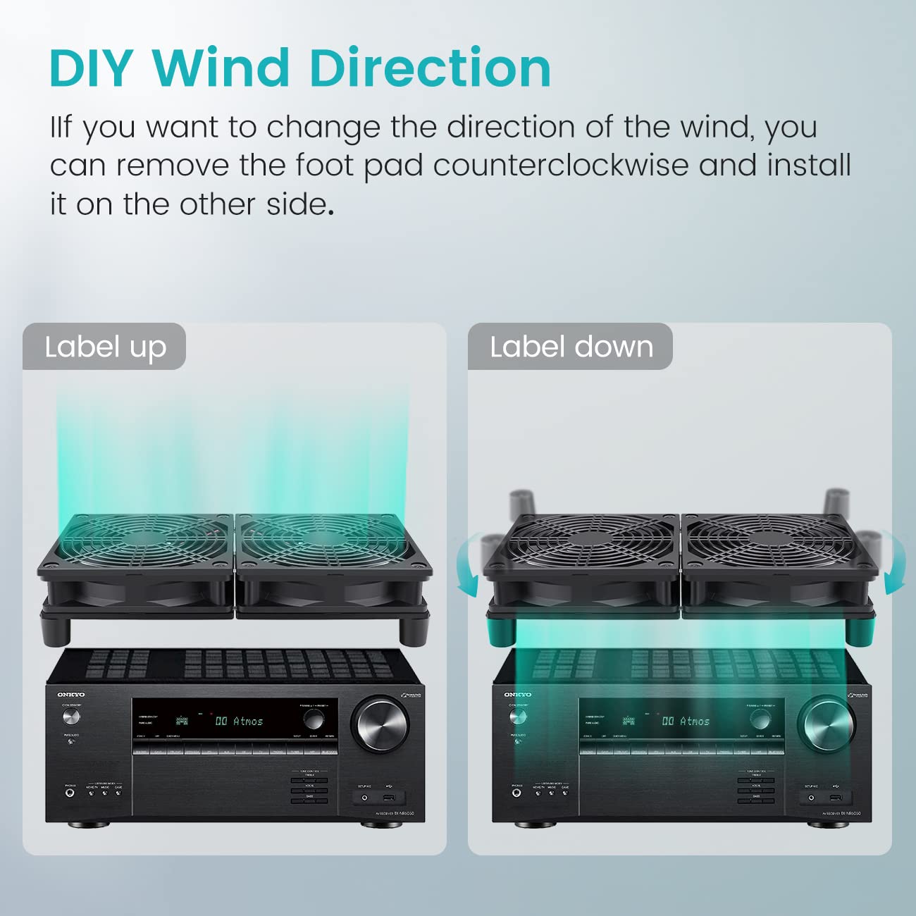 Wathai High Airflow Router Cooling Fan for Computer Cooler TV Small Box DC 5V USB Power 120mm 240mm Fan with Multi Speed Controller